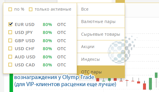 Сравниваем лучших брокеров